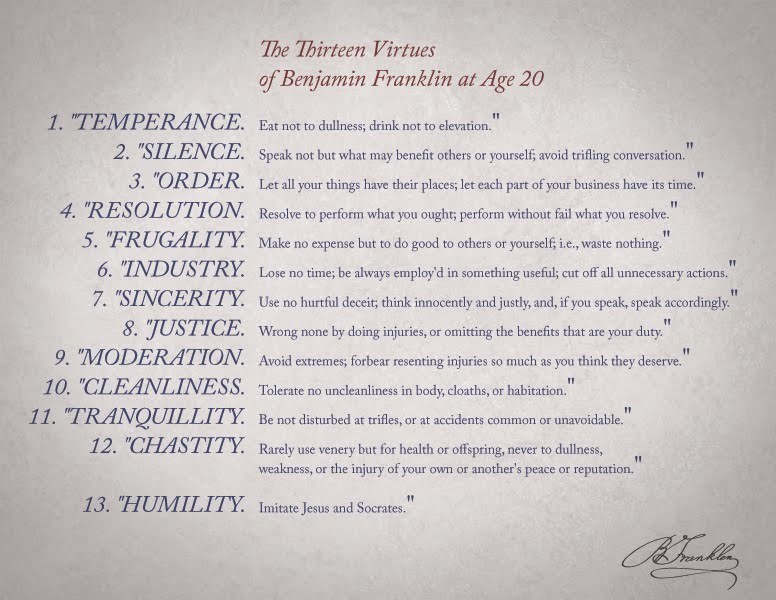 Benjamin Franklin 13 Virtues Chart