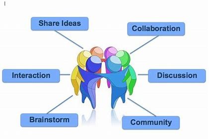Cooperative Learning – Planning and Implementation