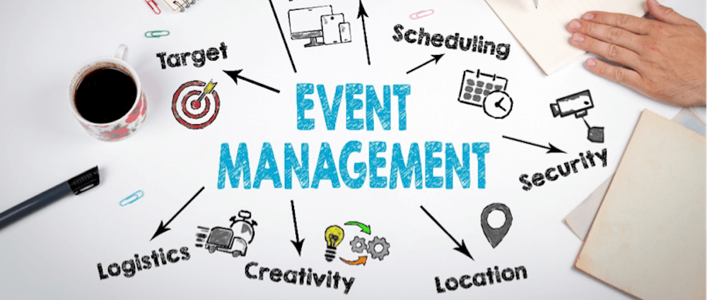 Value Of Event Planning 1