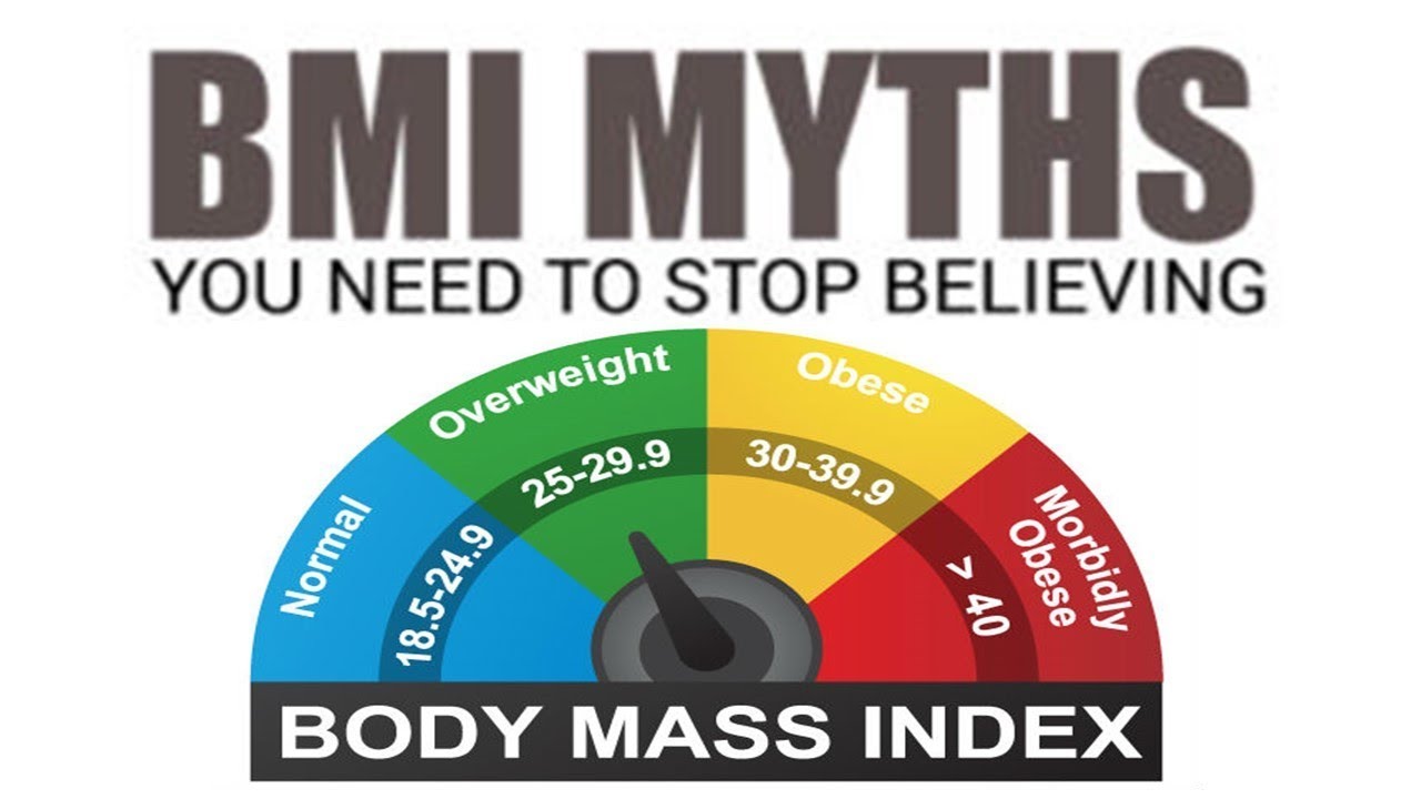 Should The Acronym Bmi Be Changed To Bring More Information