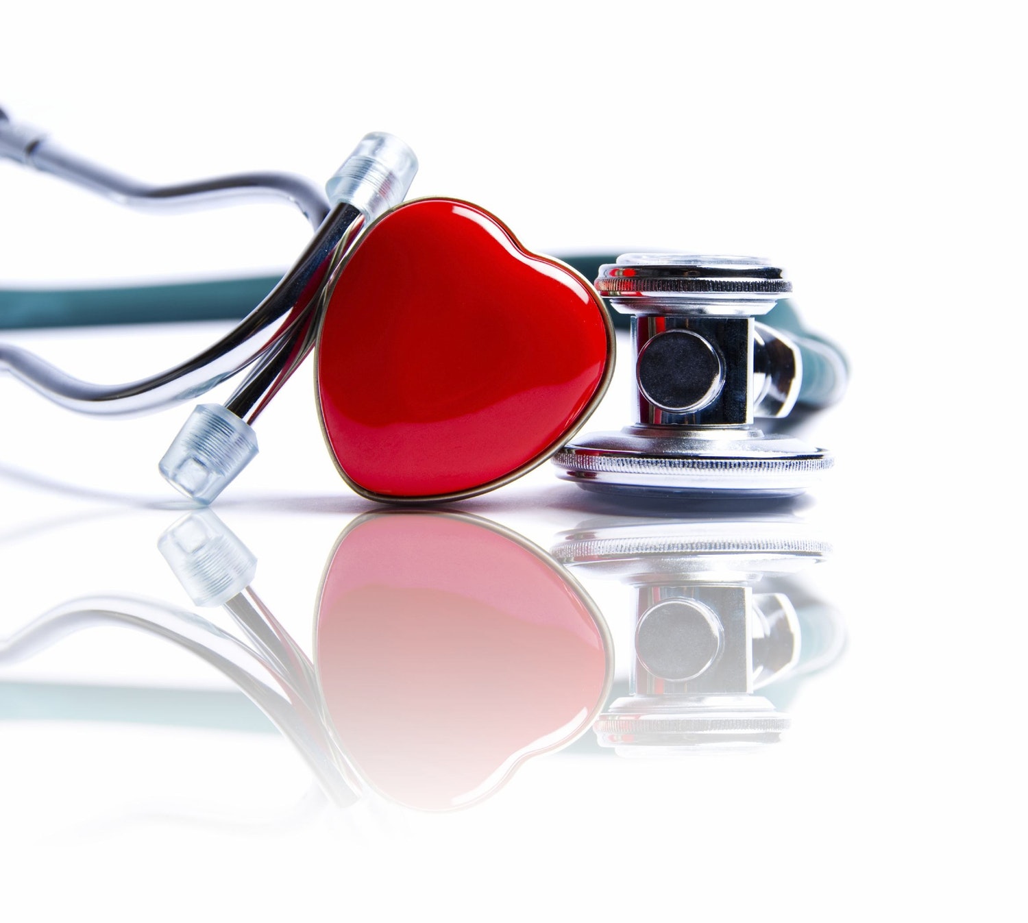 Why Is Heart Health So Important?