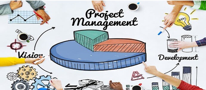 management practice assignment