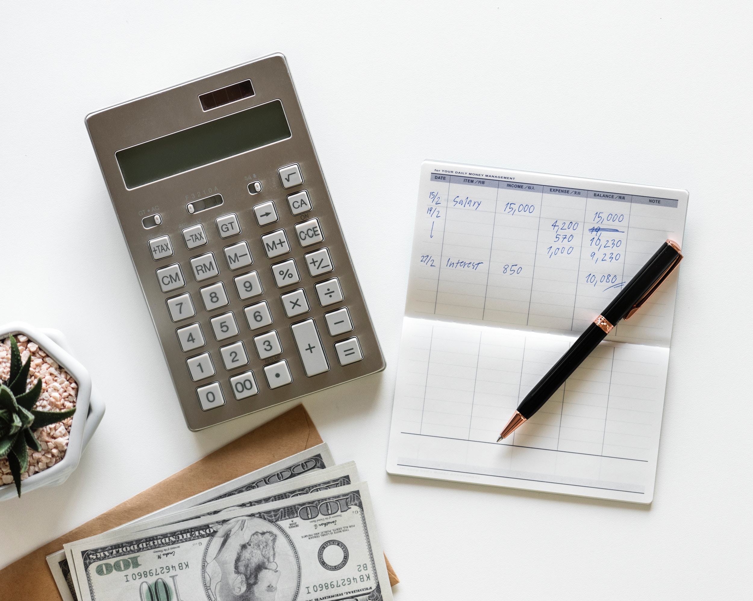 Budgeting for finances