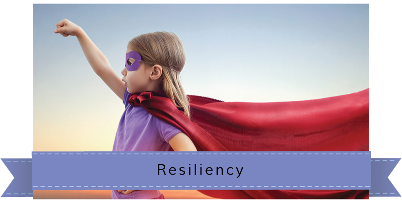 Resiliency - Is it learned or innate?