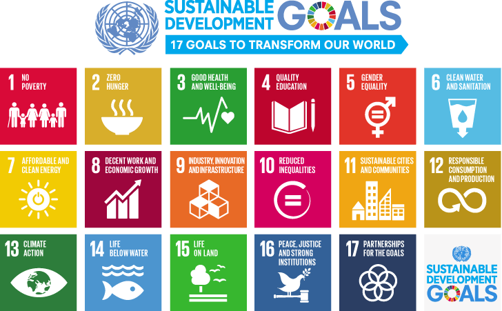 The UN’s 17 Item To-Do List for the World: the 2030 Agenda