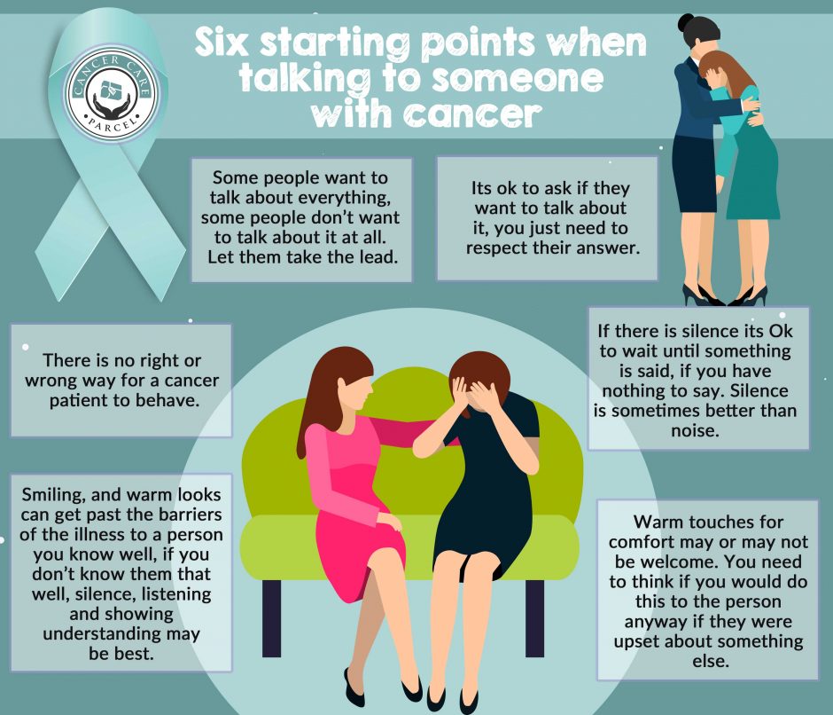 Different Ways You Can Help Someone Who Has Cancer