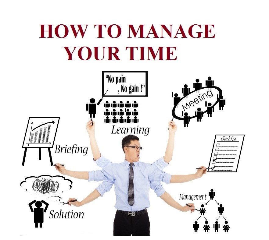 Are Leos good at time management?