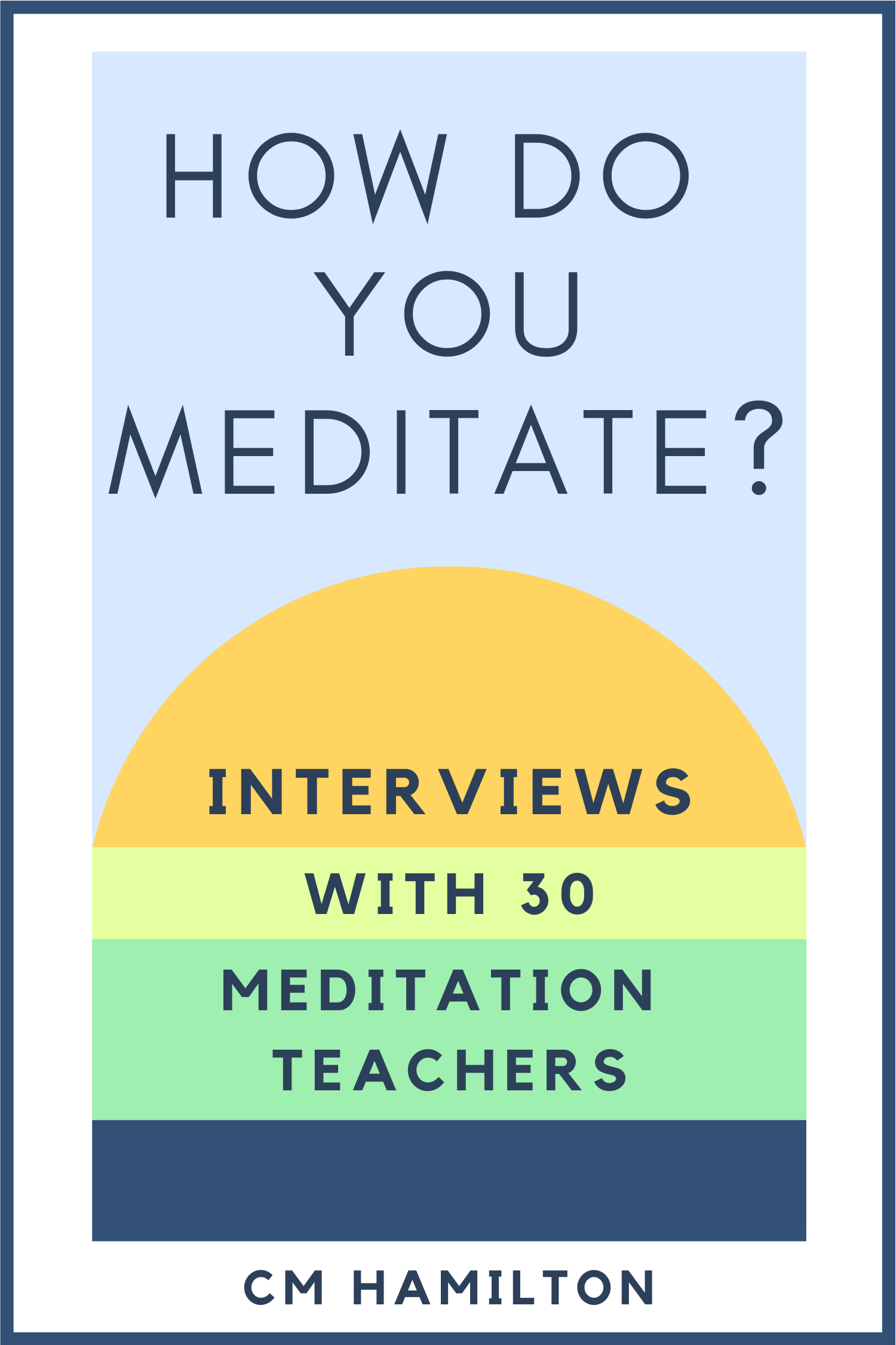 CM Hamilton&#039;s new book: How Do You Meditate?