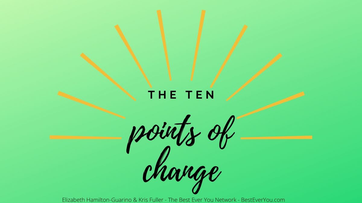 The Ten Points of Change