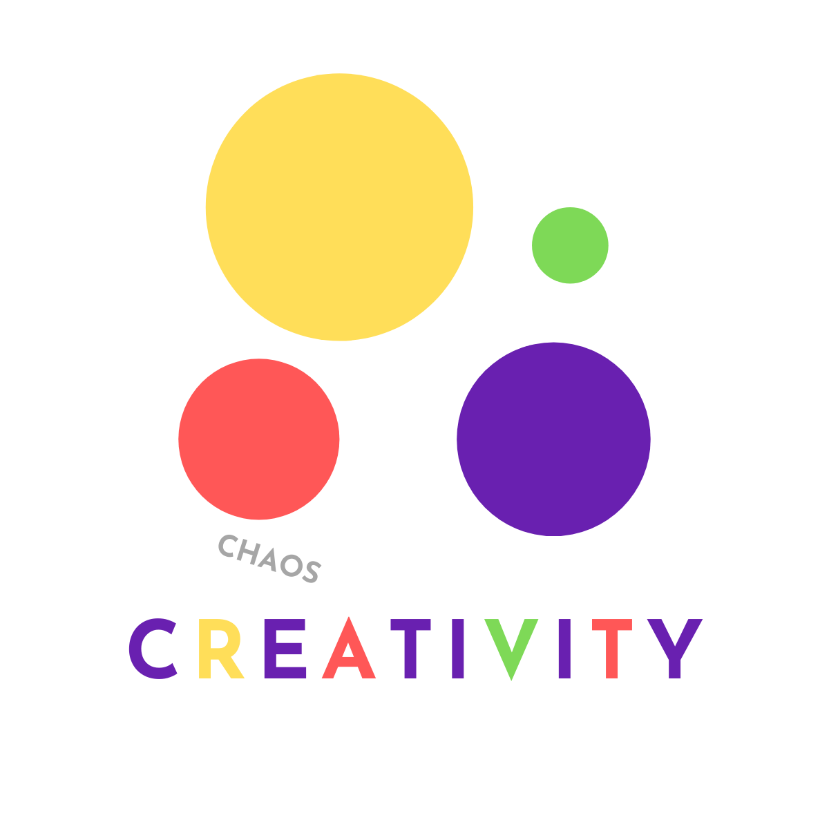 From Chaos to Creativity