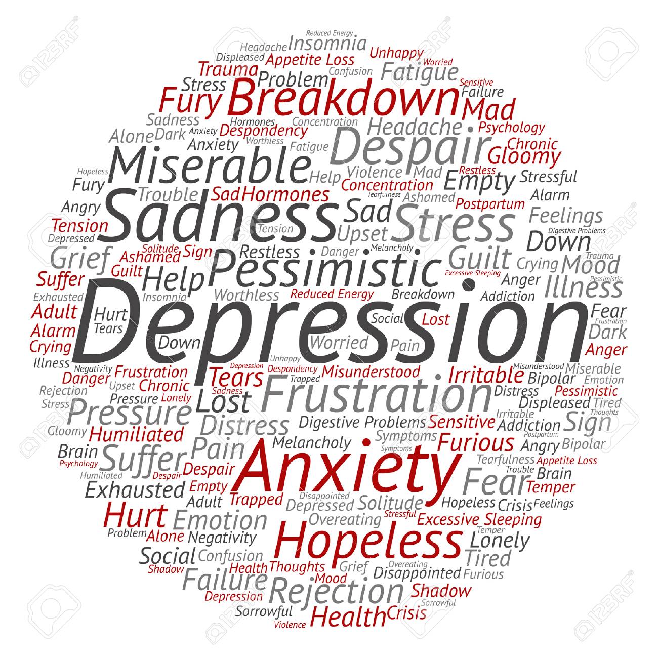Vector conceptual depresion or mental emotional disorder abstract word cloud isolated