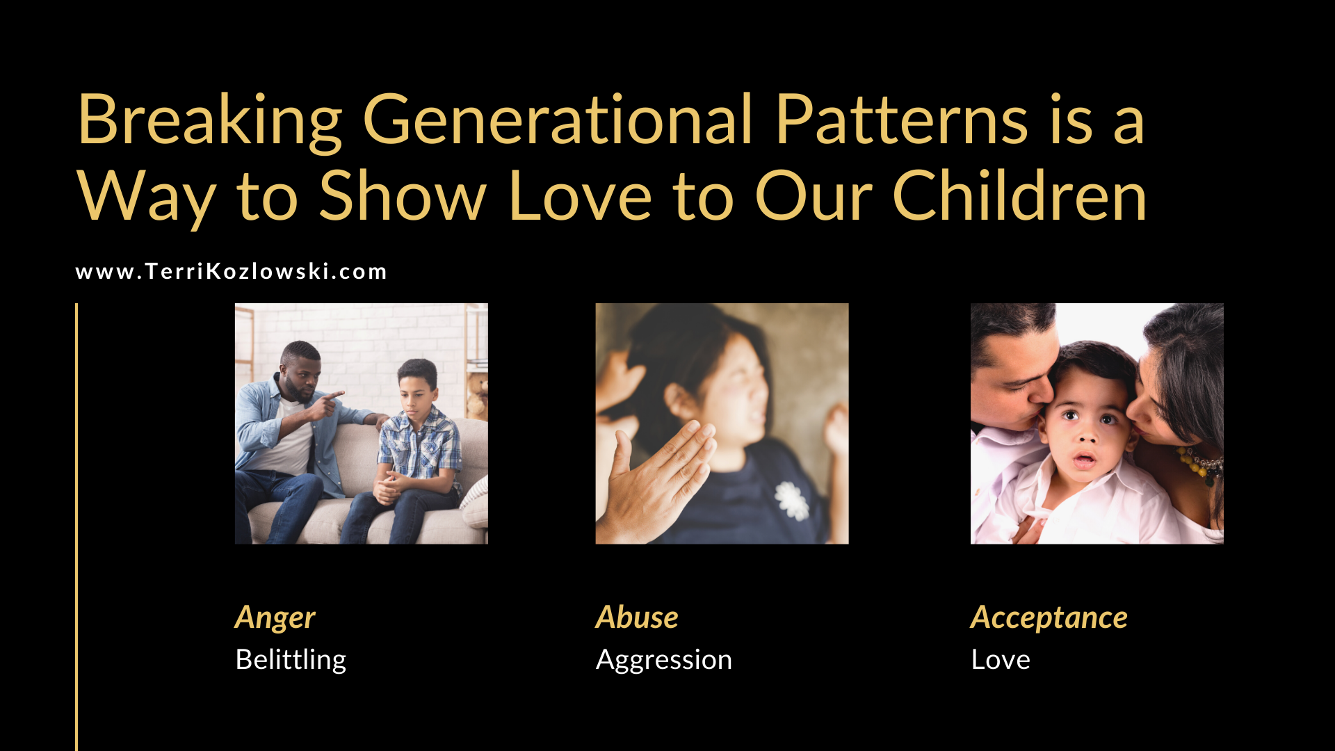 Family Patterns of Behavior